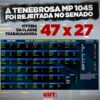 Em derrota para Bolsonaro, Senado vota contra reforma Trabalhista