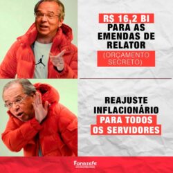 NÃO HÁ DINHEIRO PARA OS SERVIDORES PÚBLICOS, OU É FALTA DE PRIORIDADE?