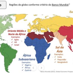 As macrotendências globais, segundo a FIESP, por Luis Nassif