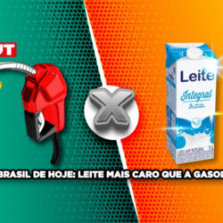 Por que o leite está tão caro? Preço do litro é maior do que o da gasolina
