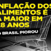 Inflação dos alimentos é a maior desde 1994, segundo dados do IPCA