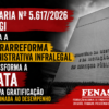 Portaria nº 5.617/2026 do MGI amplia a contrarreforma administrativa infralegal e transforma a GTATA em nova gratificação condicionada ao desempenho